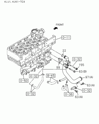 TFR/TFS RHD PICKUP TF