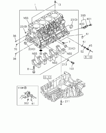 UCR/UCS-LHD SUV SUV