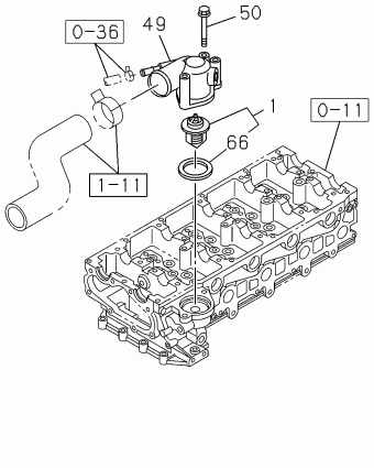 UCR/UCS-LHD SUV SUV