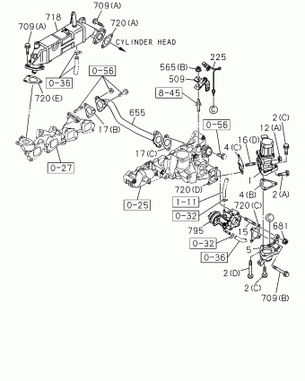 TFR/TFS LHD PICKUP TF