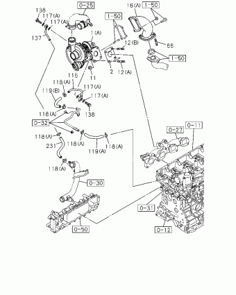 TFR/TFS LHD PICKUP TF