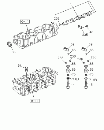 TFR/TFS-RHD PICKUP TF