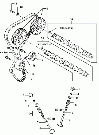 Sportage 01.03.1997 1996