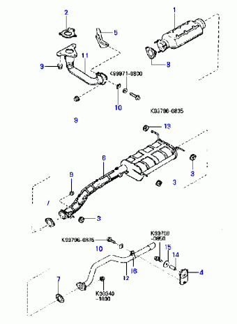 Sportage 01.03.1997 1996