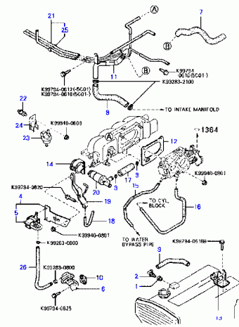 Sportage 05.02.1996 1996