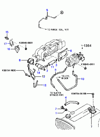 Sportage 05.02.1996 1996