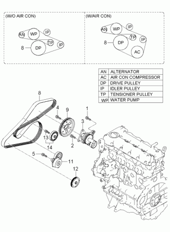 Picanto 24.11.2005 2006