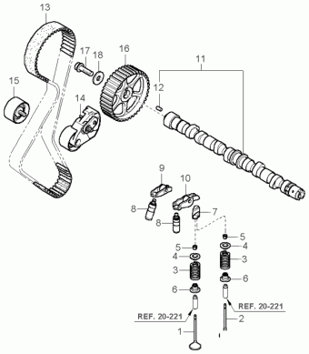 Sportage 27.04.2005 2005