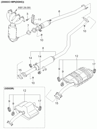 Cerato 12.12.2005 2006