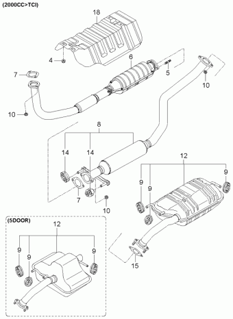 Cerato 12.12.2005 2006