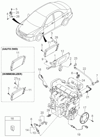 Cerato 21.04.2005 2005