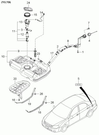 Cerato 12.12.2005 2006