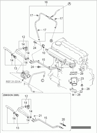 Cerato 12.12.2005 2006