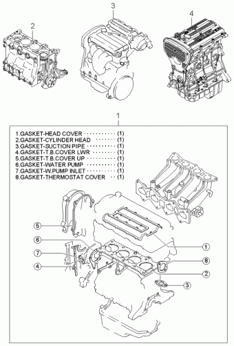 Sportage 17.08.2000 2001