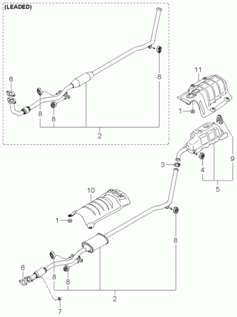 Picanto 25.10.2005 2006