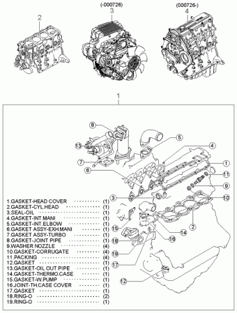 Sportage 25.05.2000 2001