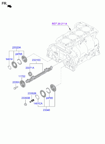 SORENTO 23 (2023-) 10.01.2024 2025