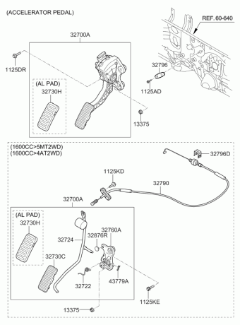 Cerato 20.03.2012 2012
