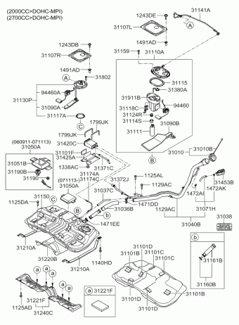Sportage 25.06.2008 2009
