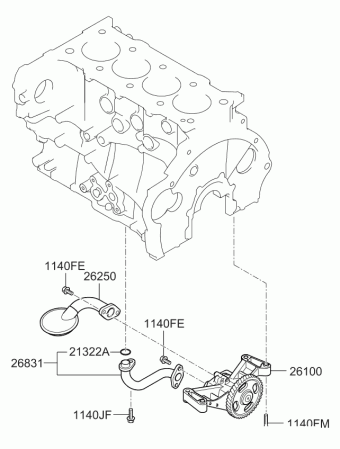 Sportage 25.04.2012 2012