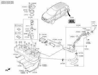 Sportage 25.04.2012 2012