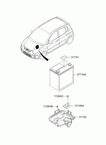 Picanto 23.07.2010 2011