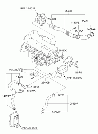 Sportage 26.07.2010 2011