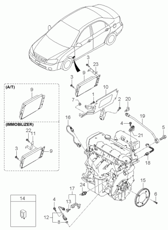 Cerato 17.05.2005 2005