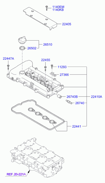 Ceed 13.06.2008 2008