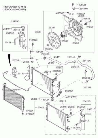 Ceed 13.06.2008 2008