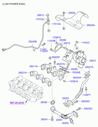 Ceed 28.03.2011 2011