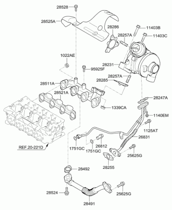 Sportage 09.10.2012 2013