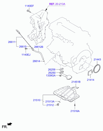 Ceed 28.04.2021 2021