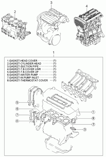 Sportage 04.09.2000 2001