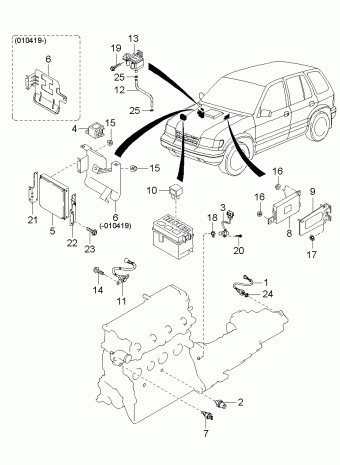 Sportage 07.01.1999 1999