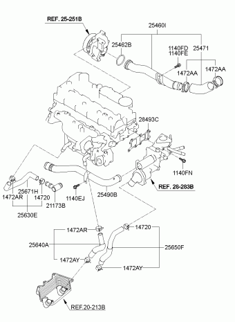 Sportage R 25.06.2012 2012