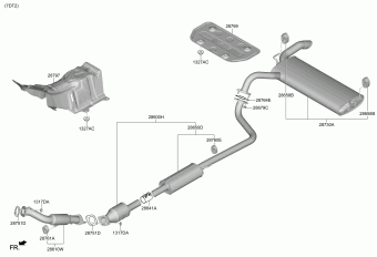 Seltos 18.07.2019 2020