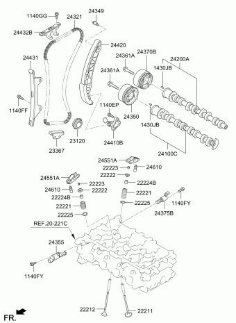 PICANTO 20 (2020-) 18.05.2022 2022