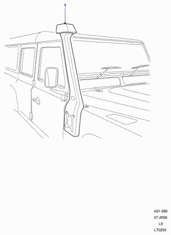 Defender 2007- 2008