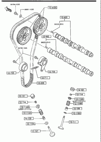 MX-5 2-DOOR GASOLINE