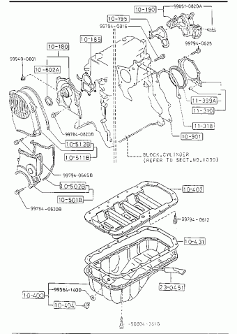 626 HATCHBACK 5-DOOR