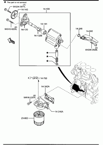 MX-5 GASOLINE 1800