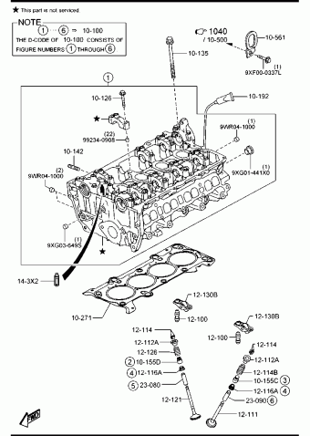 MX-5 GASOLINE 1500