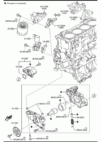 MX-5 GASOLINE 1500