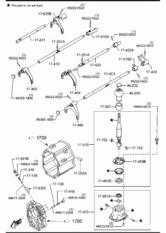 MX-5 GASOLINE 1500