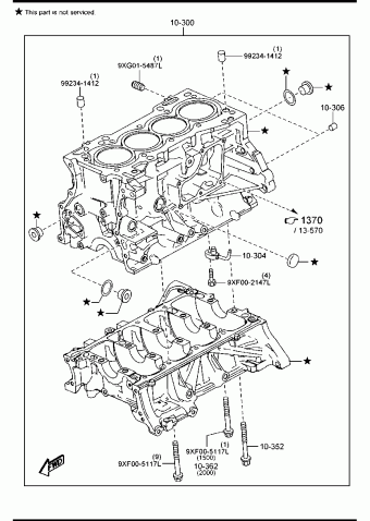 MX-5 GASOLINE 1500