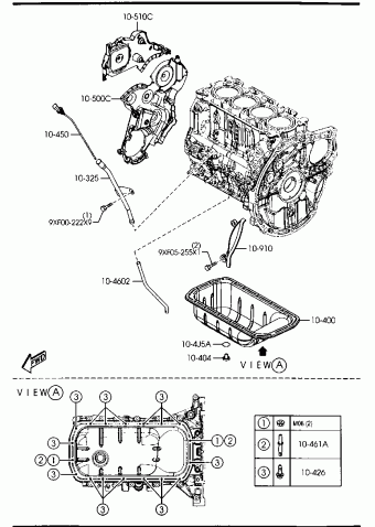 2 5-DOOR DIESEL