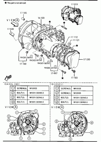 2 5-DOOR DIESEL