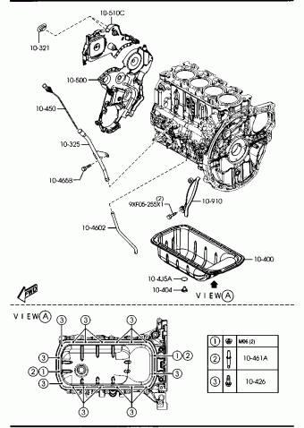 2 3-DOOR DIESEL