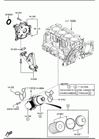 2 3-DOOR DIESEL
